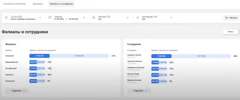 content_4-novye-optsii-programmy-Framer-ot-AMEGA-dlya-uvelicheniya-prodazh-okon-dilerami-11.jpg